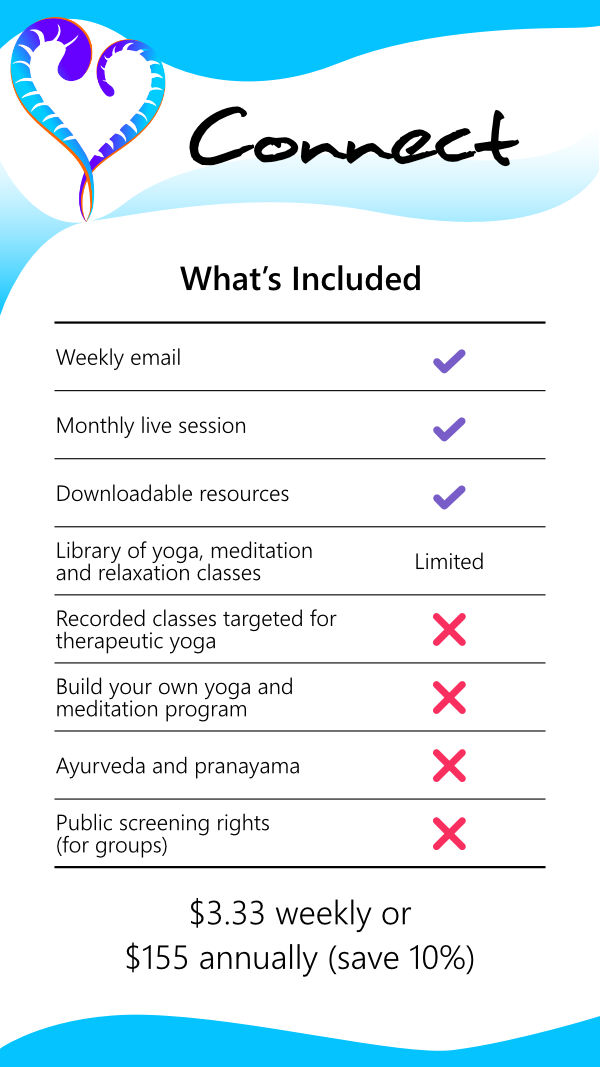 Tier Breakdown - Connect